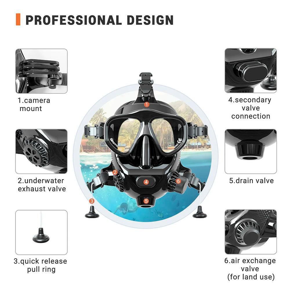 Smaco Full Face Diving Mask for deep underwater exploration.