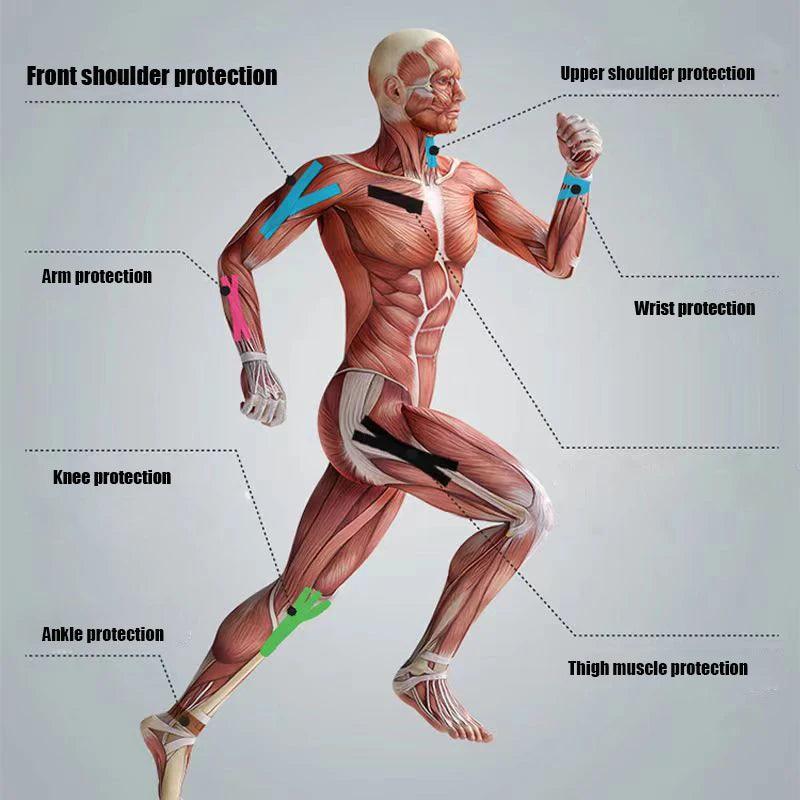 5M Premium Kinesiology Tape for athletes, best price offer