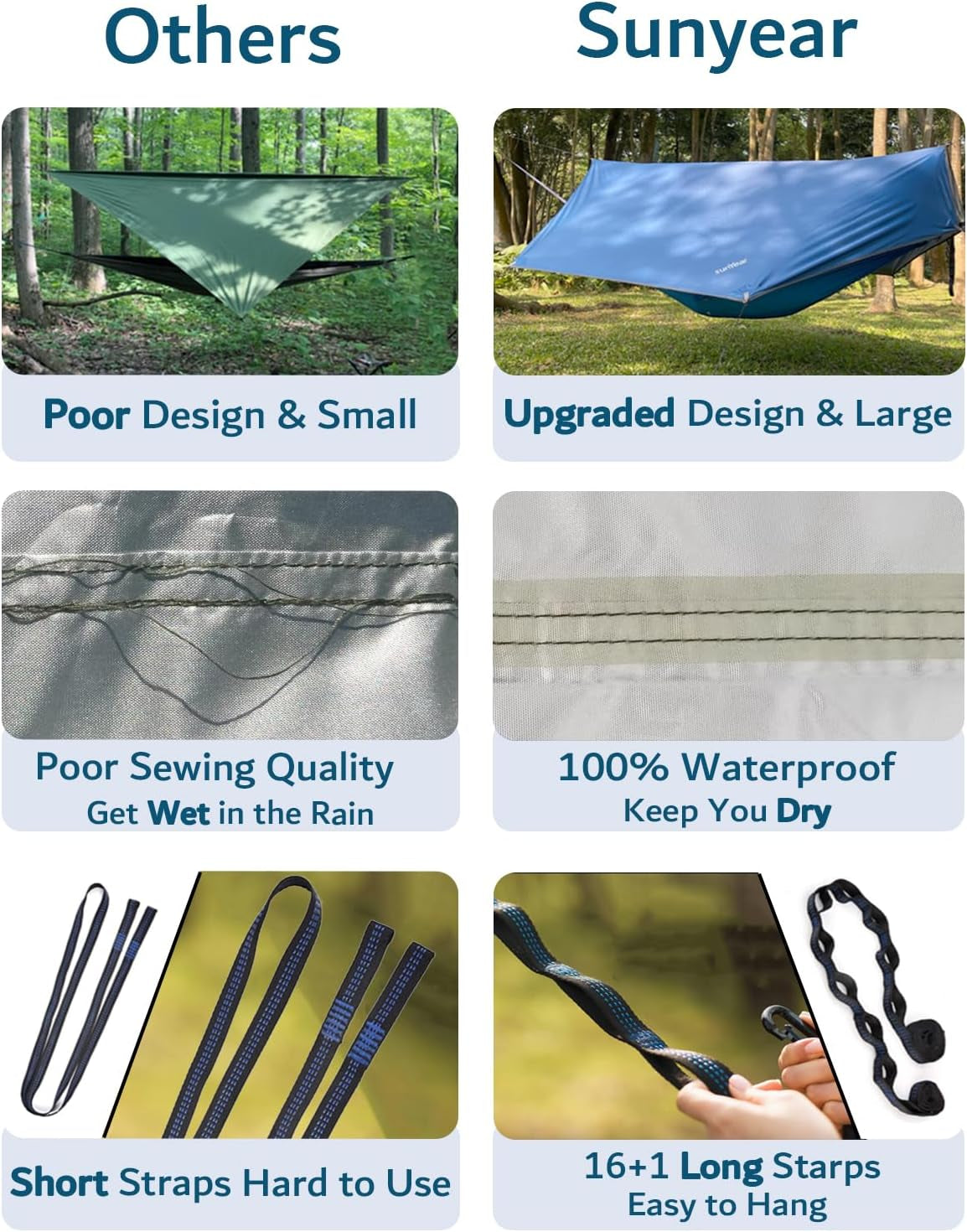 Ultimate Portable Double Camping Hammock with Insect Net - Perfect 2-Person Tent Hammock for Outdoor Adventures with 2 x 10ft Straps!