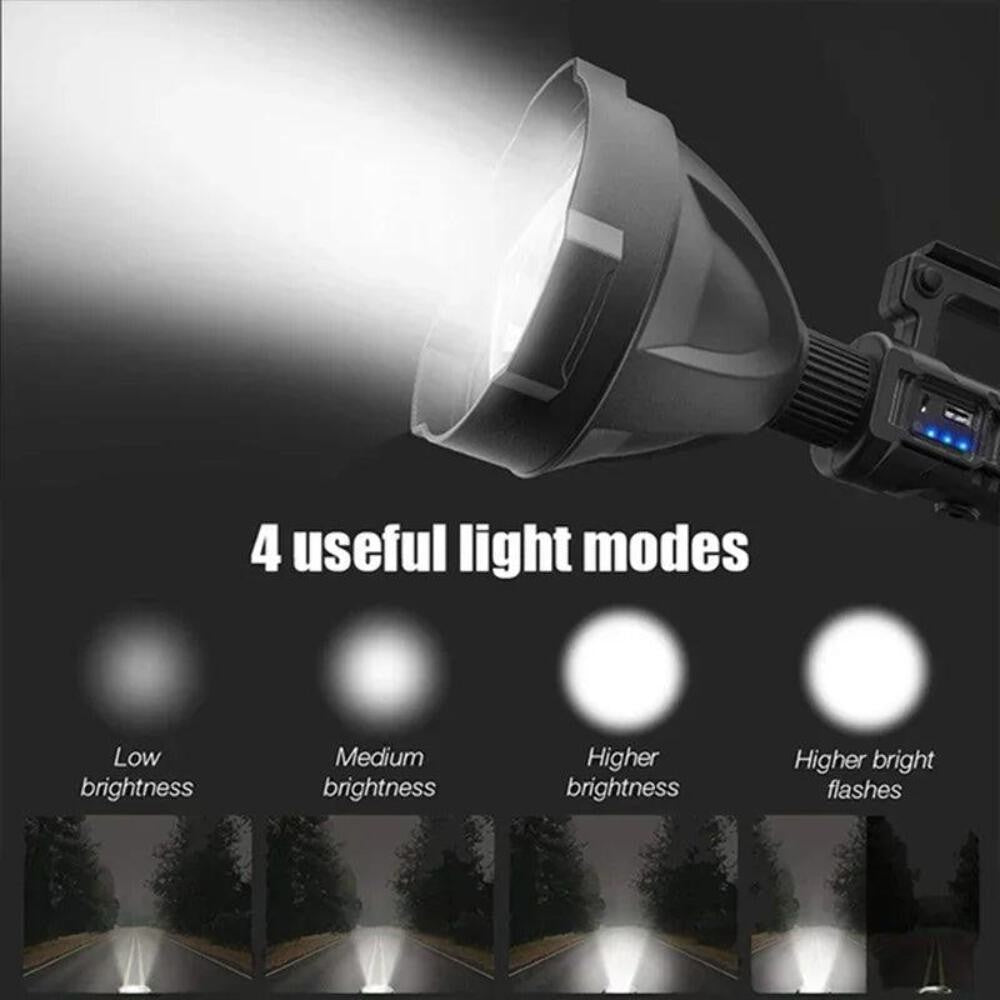 XHP90 Portable LED Flashlight - Ultimate Lighting Tool