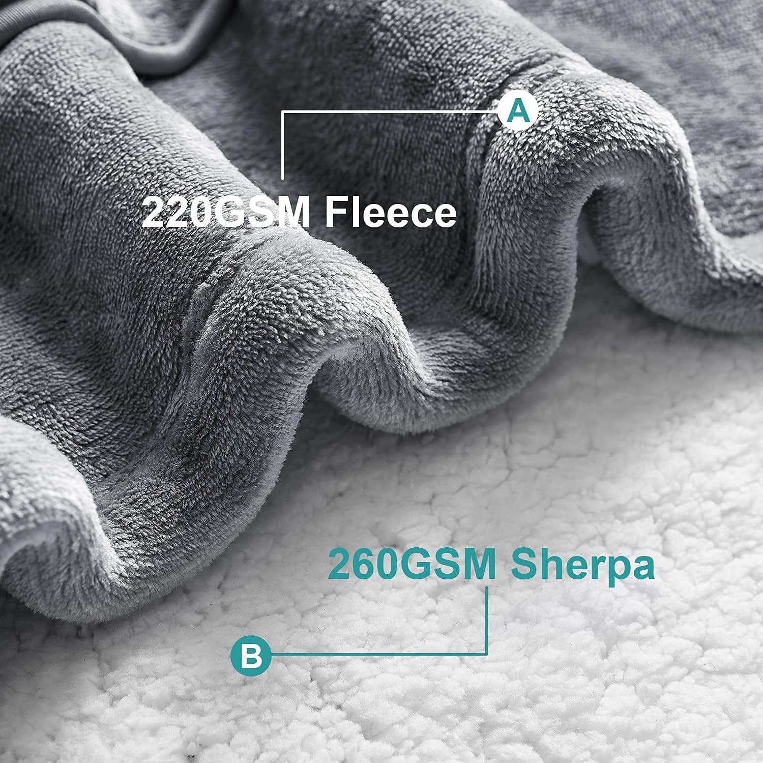 Cozy Oversized Sherpa Hoodie Blanket Sweatshirt - Soft Flannel Fleece with Sleeves & Pocket, One Size Fits All (Grey, Medium)