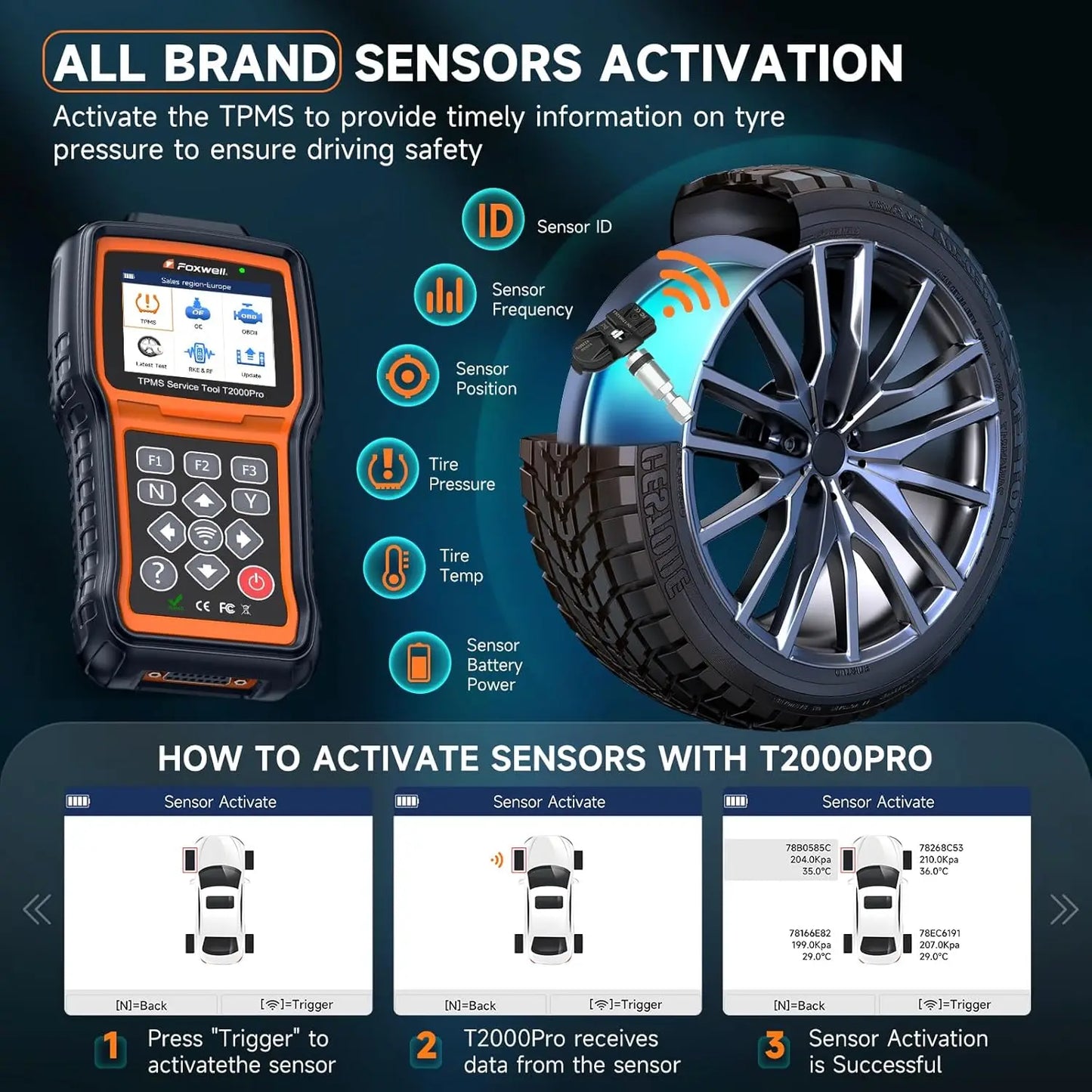 T2000 Pro TPMS Programming Tool Relearn Activate Sensors OBD2 Code Reader Tire Pressure Sensor Car Diagnostic Tool