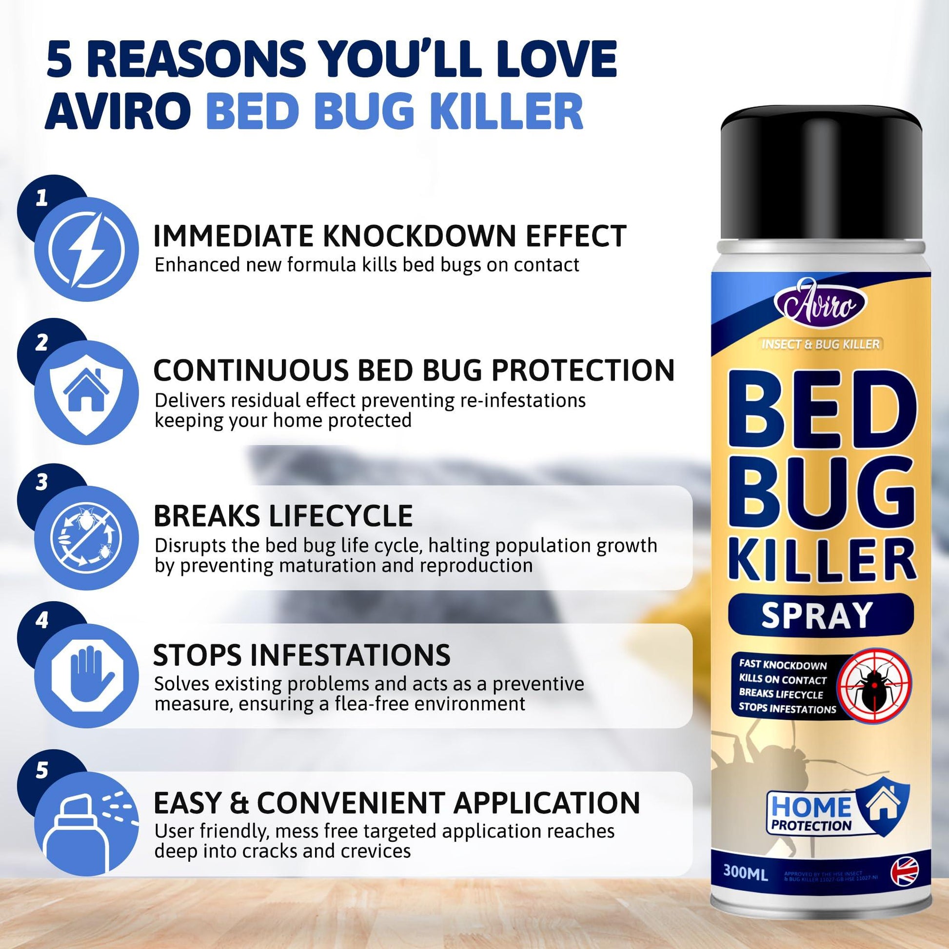 Aviro Bed Bug Killer - Strong Fast Acting Bed Bug Spray - Outdoorsavage