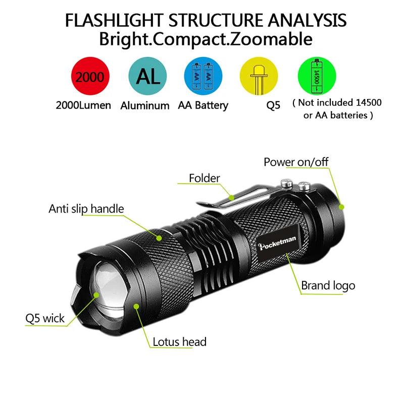 Powerful Tactical Flashlights Portable LED Camping Lamps 3 Modes Zoomable Torch Light Lanterns Self Defense 6pcs/Lot z50 - Outdoorsavage