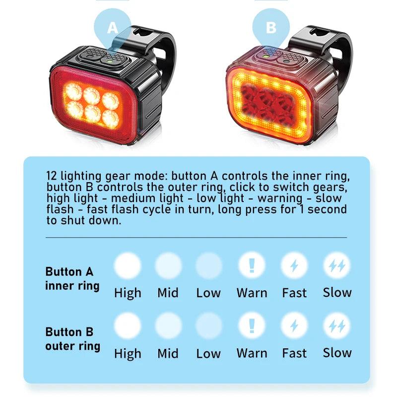 Bicycle Safety Warning Headlight&Taillight USB Charge Front Rear Flashlights Lamps Waterproof Night MTB Road Cycling Taillight - Outdoorsavage