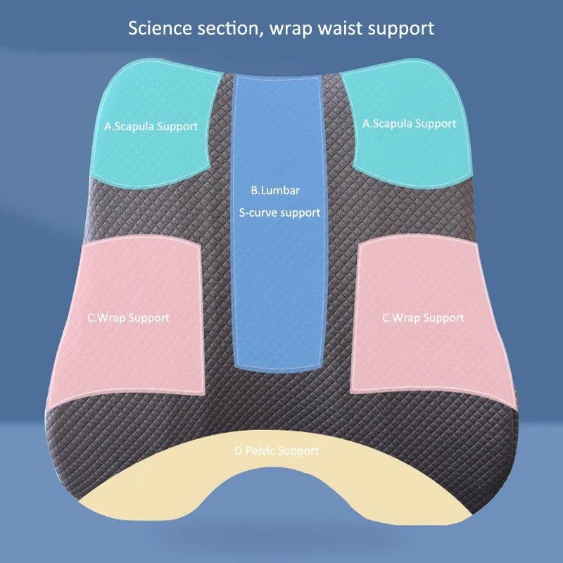 Waist Back Support Pillow Set - Outdoorsavage