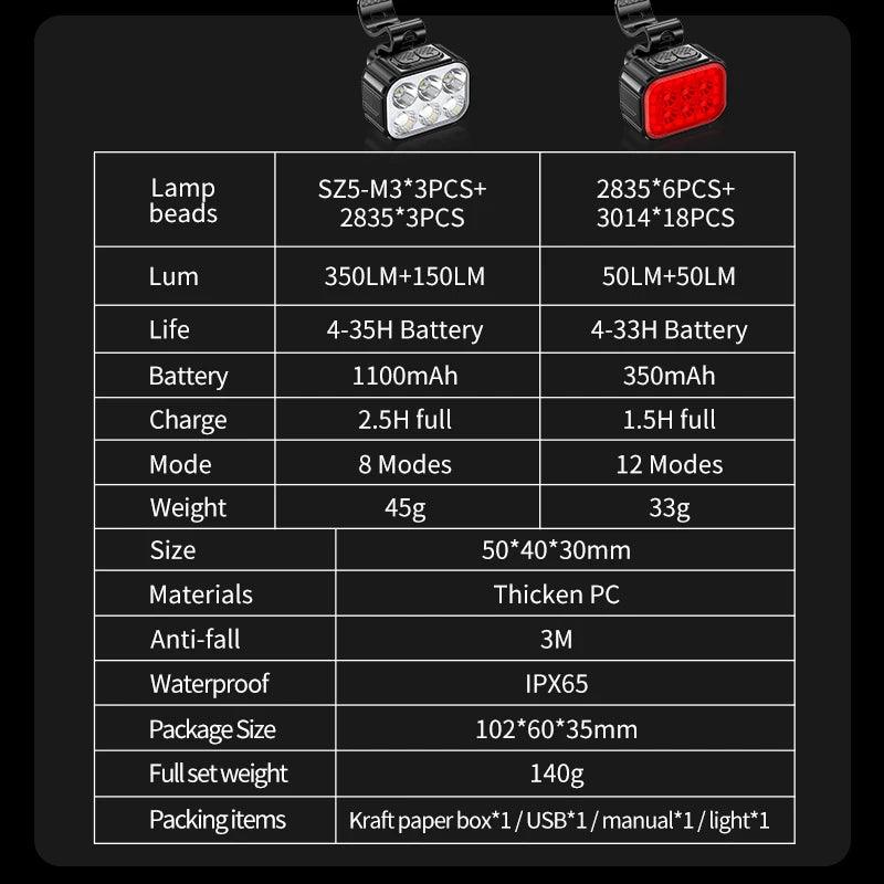 Bicycle Safety Warning Headlight&Taillight USB Charge Front Rear Flashlights Lamps Waterproof Night MTB Road Cycling Taillight - Outdoorsavage