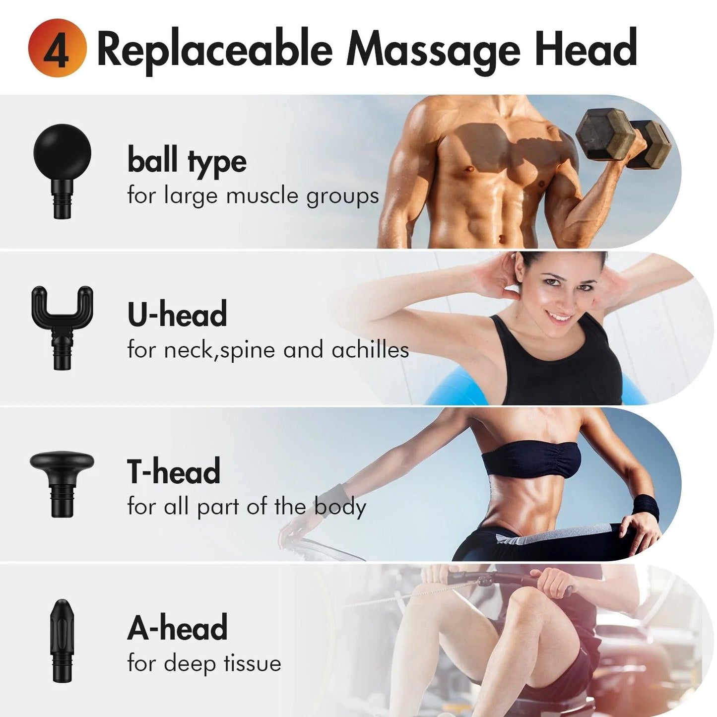 Compact Handheld Muscle Massager - Outdoorsavage