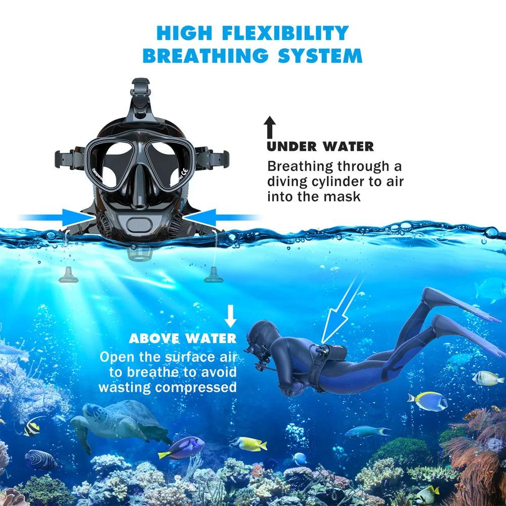 Smaco Diving Mask Snorkeling Full Face Snorkel Masks Underwater Swimming Mask Scuba Diving Equipment Full Face Dive Masks - Outdoorsavage