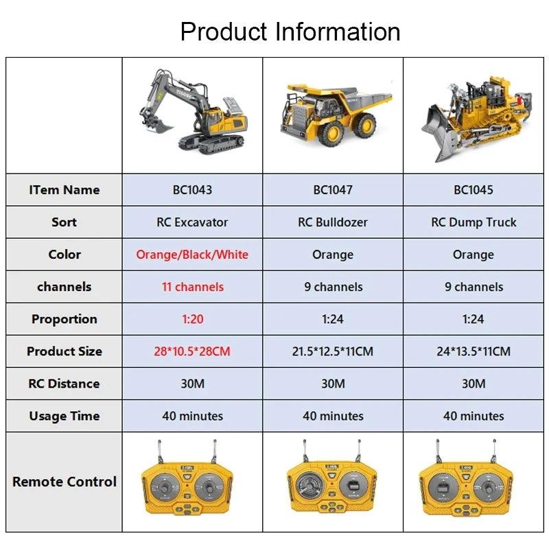 RC Excavator 1:20 Remote Control Truck 2.4G RC Crawler Engineering Vehicle Excavator Truck Radio Control Children's Day Gifts - Outdoorsavage