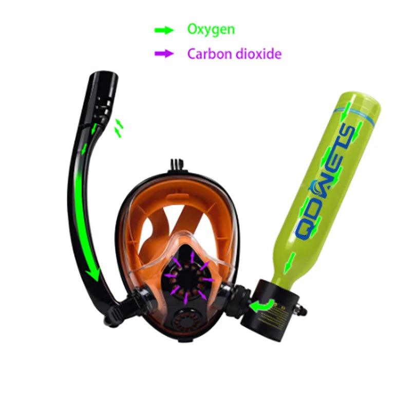 QDWETS Scuba Diving Equipment Set Diving Snorkel Air Snorkeling Equipment Mini Snorkel Scuba Tank Air Cylinder Outdoor Oxygen - Outdoorsavage