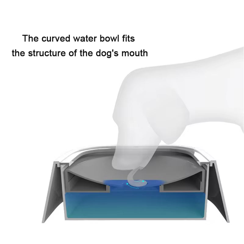 The Splash-Proof Pup and Kitty Water Bowl: No More Wet Noses and Messy Floors!