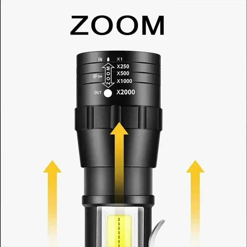 Ultra Bright 2000 Lumens Mini Rechargeable LED Tactical Flashlight - Waterproof & Adjustable Focus