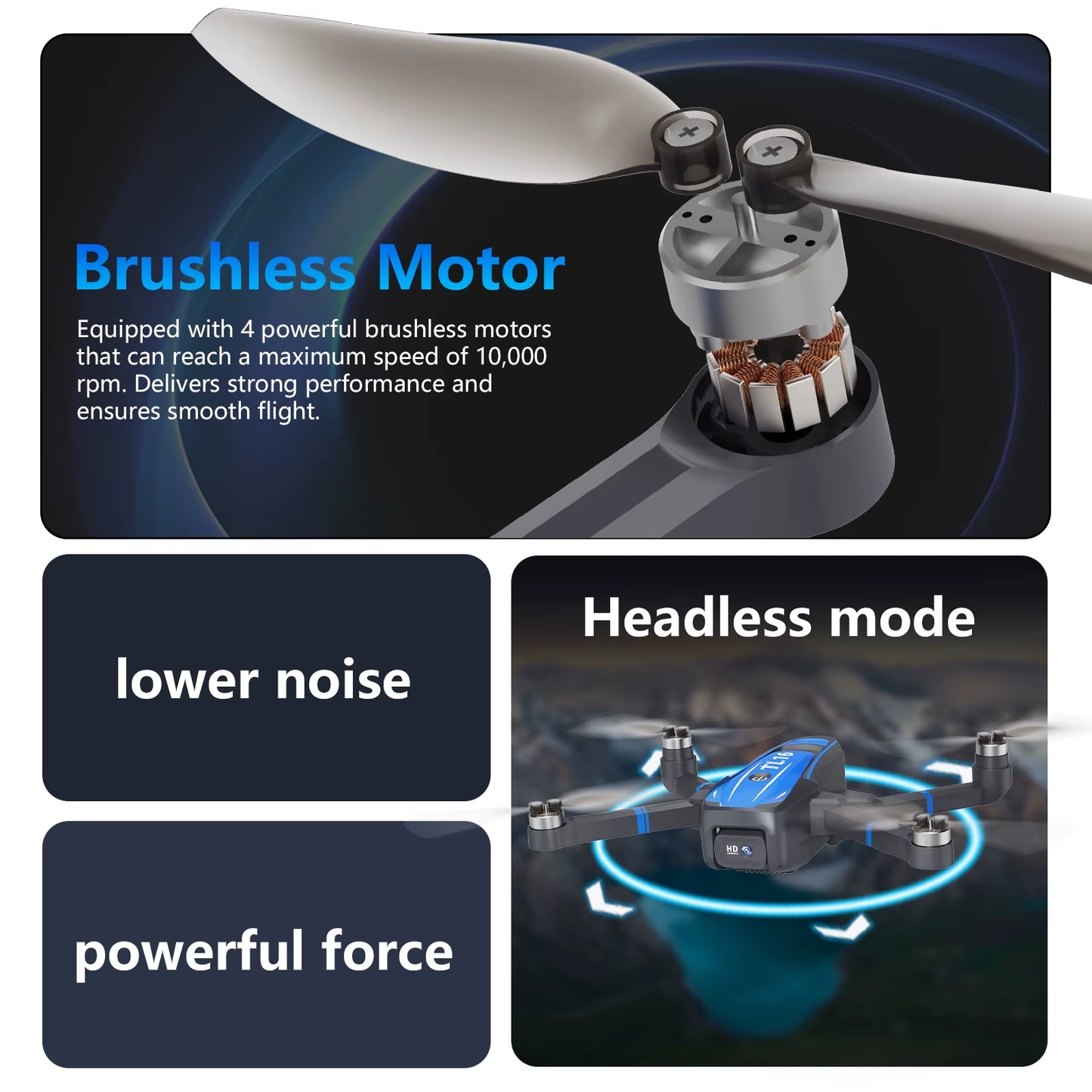 TL16 1080P FPV Drone for Beginners - Brushless Motor, Optical Flow Positioning, and Adjustable 90° Camera Lens