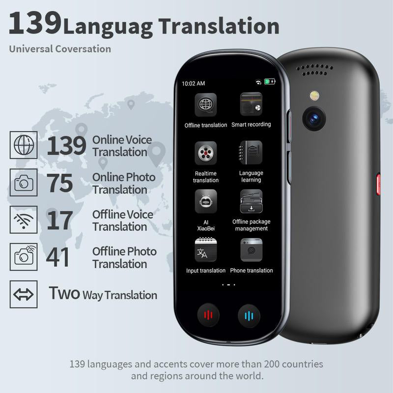 AI Language Translator with 5" HD Screen, Voice and Image Translations, AI Chatbot Assistnat, for Business and Travel, Powered by Chatgpt Audio