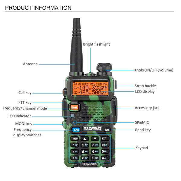 UK Warehouse BAOFENG 1.5" LCD Dual Band Walkie Talkie - Outdoorsavage