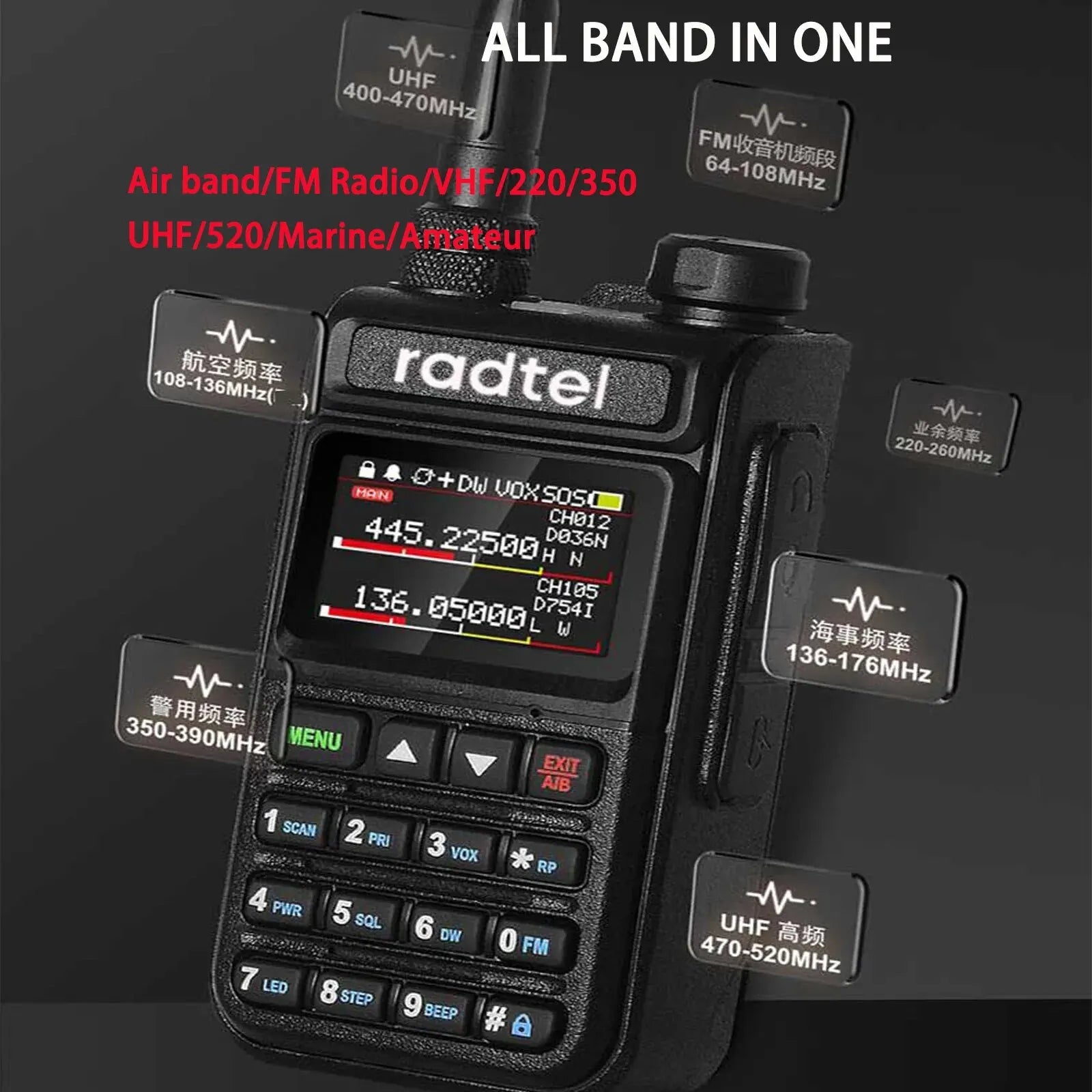RT-890 Full Band Ham Radio Amateur 2 Way Radio 999CH Walkie Talkie AM Air Aviation Band Color Scanner Marine NOAA Scan